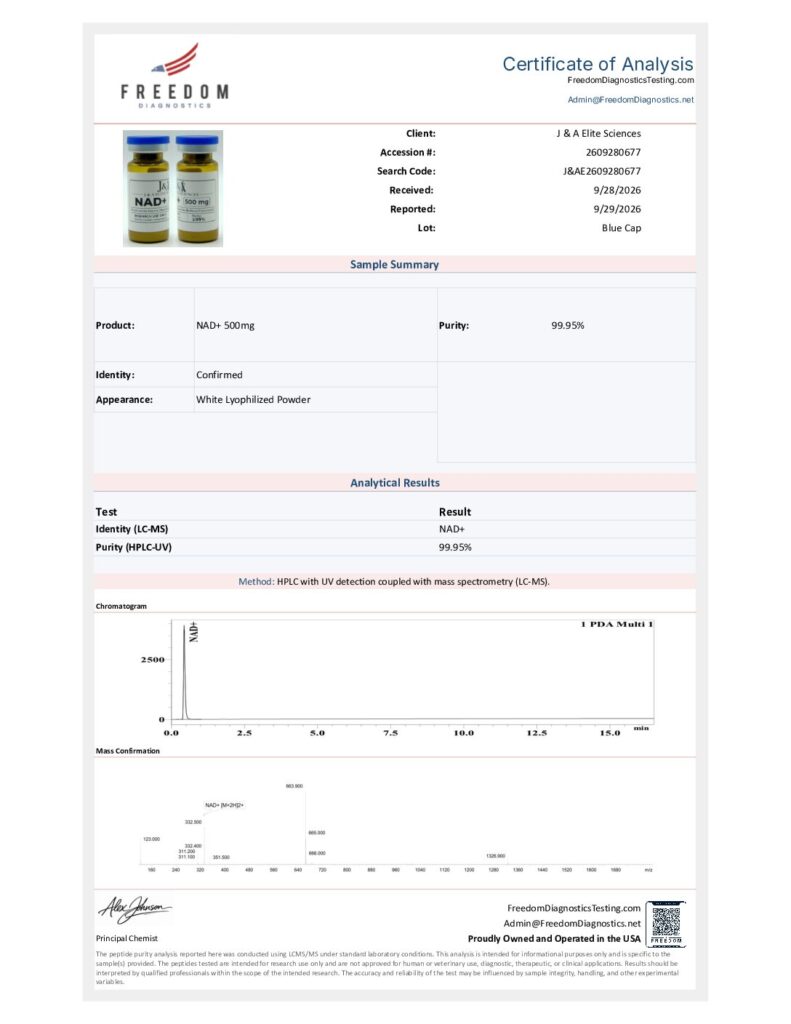Certificate of Analysis