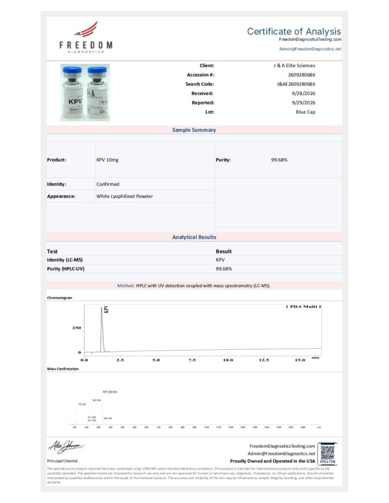 Certificate of Analysis