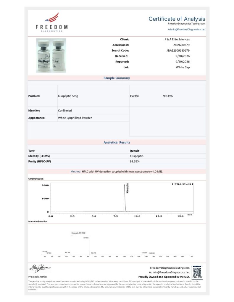 Certificate of Analysis
