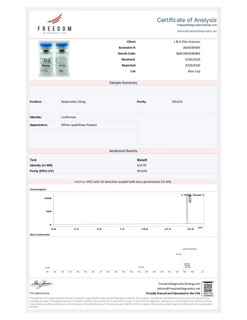 Certificate of Analysis
