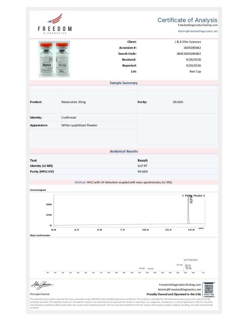 Certificate of Analysis